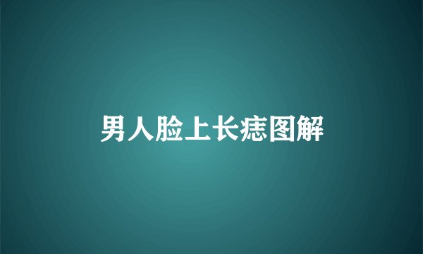 男人脸上长痣图解