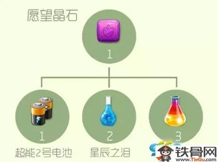 诅咒晶石怎么获得