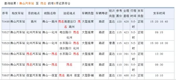 佛山鸿运汽车站电话