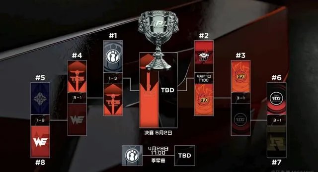 IG被淘汰后，解说被众多玩家怒怼，米勒老婆直言“米勒为K宝流过泪”，你怎么看？