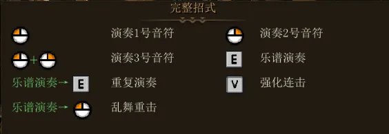 《怪物猎人OL》狩猎笛玩法超详细攻略