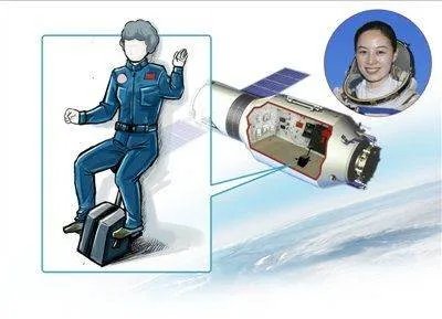 “中国太空第一课”王亚平有可能讲哪些知识？