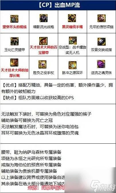 dnf死灵术士110级装备推荐 不同流派毕业装备选择