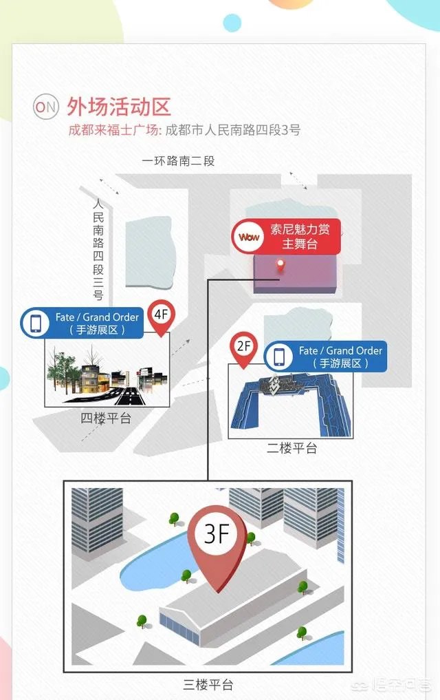 今年的Sony Expo怎么样？