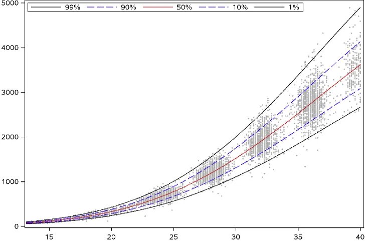 怎么看胎监报告单图