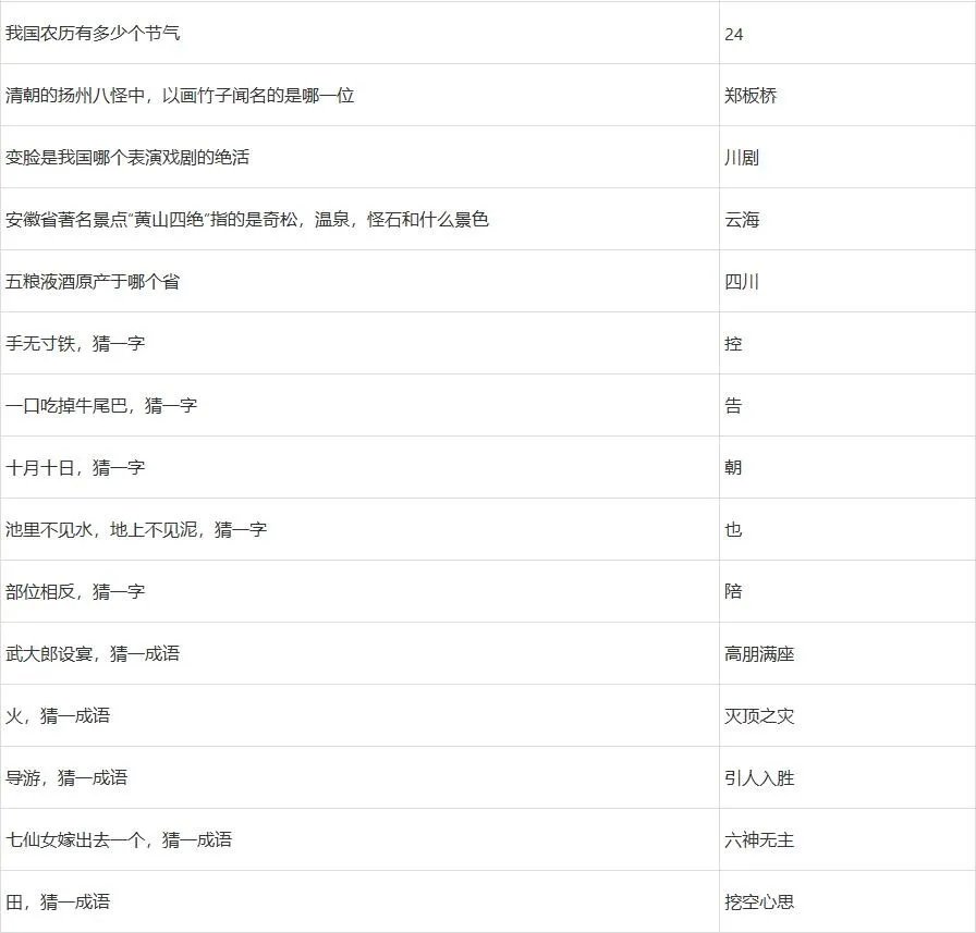 梦幻西游元宵节答题攻略2023