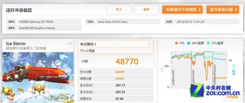 商务超极本的秘密 Vostro 5470性能测试