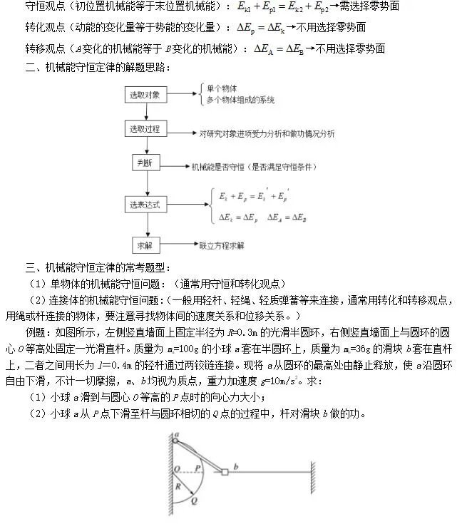 机械能守恒定律的应用