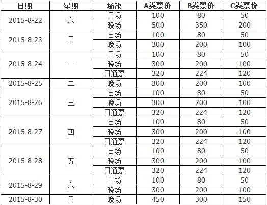 世界田径锦标赛2015门票多少钱一张