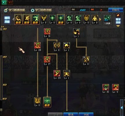 DNF驱魔二觉怎么加点好?