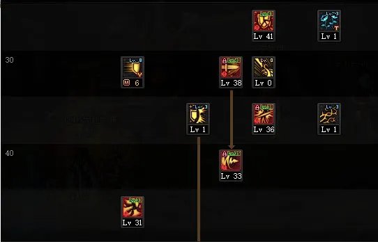 DNF2022精灵骑士加点