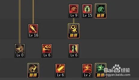 dnf战斗法师90版本加点?