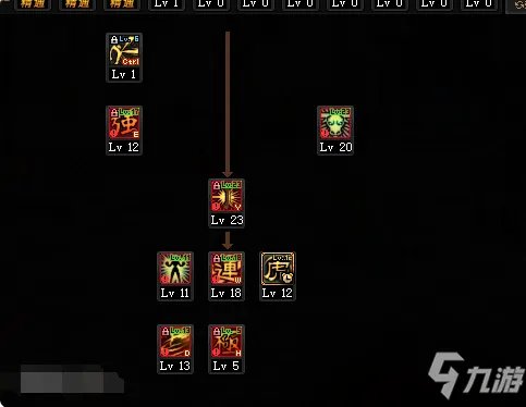 《DNF》100级武神如何加点 100级武神加点方法