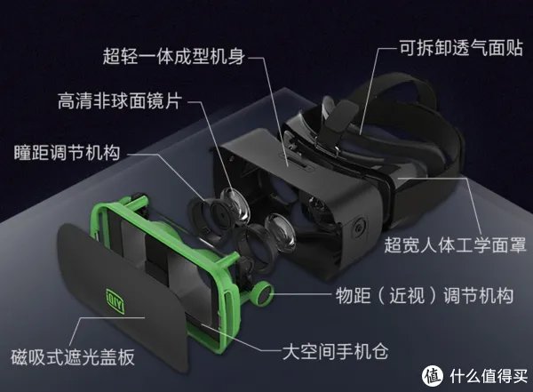 VR眼镜+福利资源大盘点，原来宅在家还能做这么多刺激的事情...