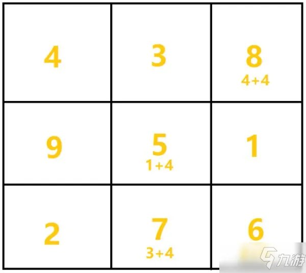 《原神》曚云神社雷立方解密过关图文教程