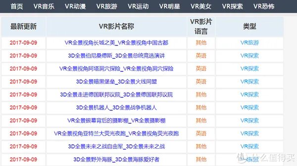 VR一体机怎么选