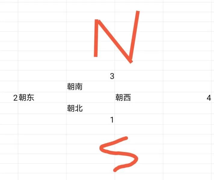 《原神》曚云神社雷立方解谜攻略