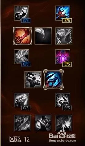 lol孙悟空打野天赋符文s6猴子打野天赋符文搭配