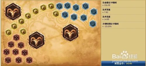 lol狐狸天赋加点图|s6狐狸中单符文天赋