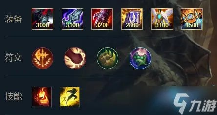 英雄联盟手游荒漠屠夫雷克顿出装天赋攻略