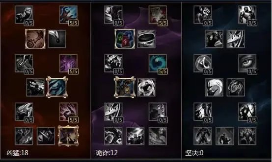 LOL英雄联盟S6火男天赋教程 冥火天赋对法师极大增强