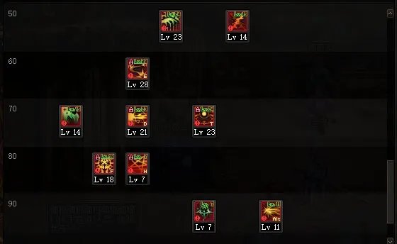 DNF巴卡尔暗帝刷图加点