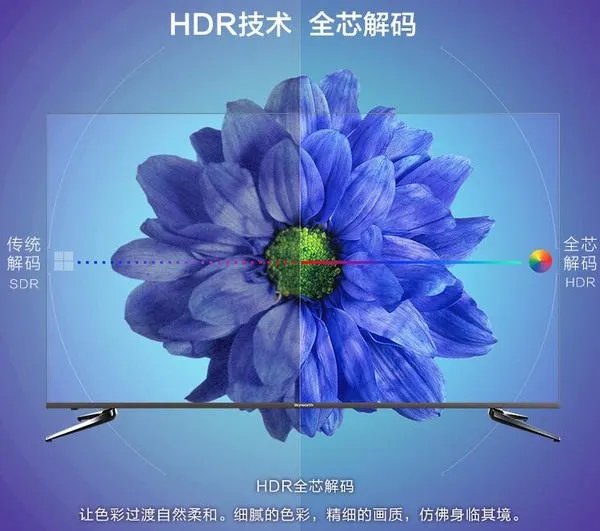 HDR电视电视哪个好？HDR电视应该怎么选？HDR电视哪个性价比高？