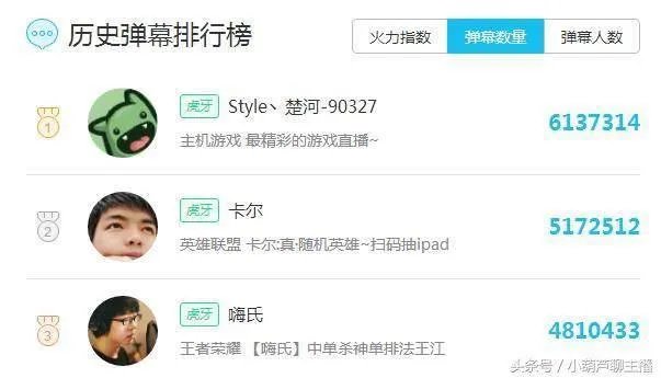 虎牙嗨氏年入千万是真的吗？