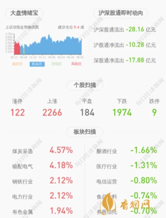 牧原转债申购价值分析 072714牧原转债值得申购吗