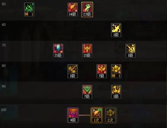 dnf110级版本奶爸怎么加点 2023奶爸加点推荐