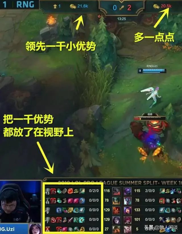在RNG和IG各领先一千的情况下，一个差别让粉丝惊了，直言：难怪是手下败将，你怎么看？