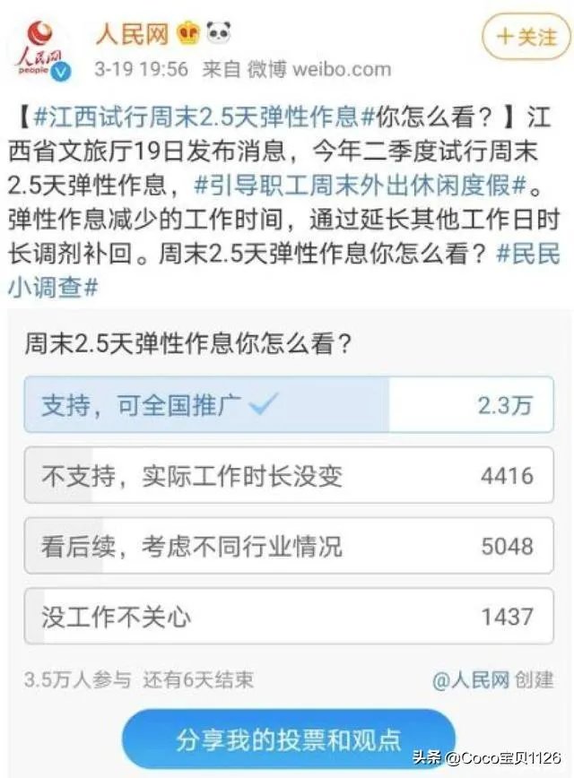 三地推行周末2.5天假，以此来刺激消费，你怎么看？