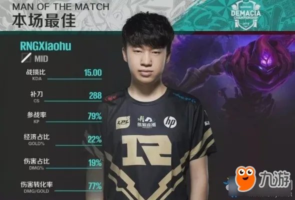 《LOL》2018德玛西亚杯珠海站赛程表 总决赛RNG夺冠视频