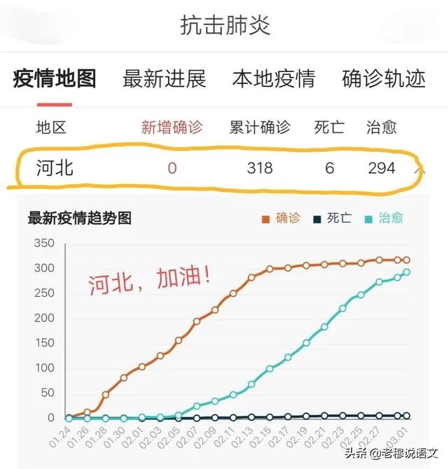 全国好多省份开学或公布开学时间,河北省为什么不公布开学时间?