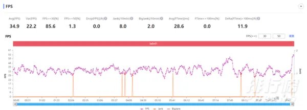 红米9a手机跑分多少_红米9a手机安兔兔跑分