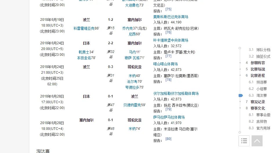 请问俄罗斯世 界 杯塞内加尔对哥伦比亚谁有他们比赛情况？先谢了