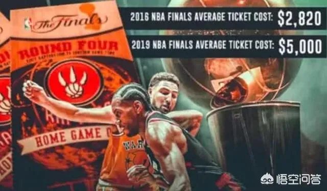 为什么有人说猛龙对勇士有主场优势？