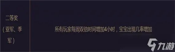 梦幻西游封印蚩尤奖励是什么