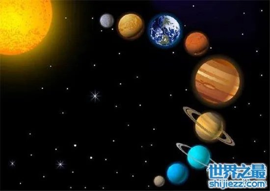 太阳系八大行星距离太阳由近到远，水星距离太阳最近 