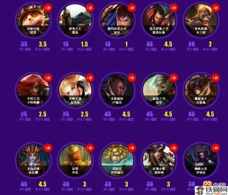 LOL幸运召唤师7月活动网址