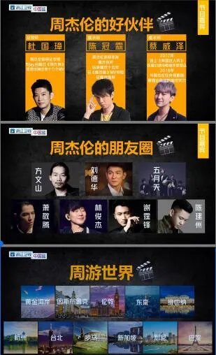 周杰伦新综艺定档！全程在线 强大朋友圈前来助阵！