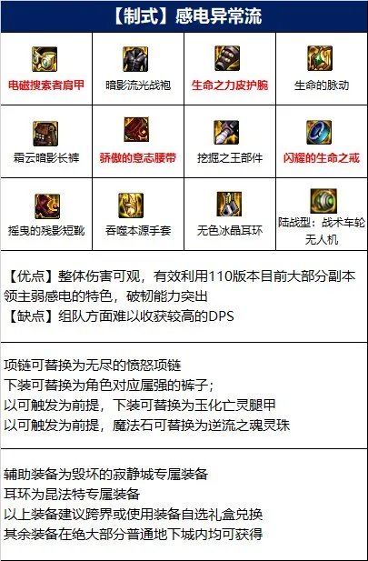 dnf110级版本男气功毕业装备怎么搭配 2022男气功毕业装备搭配指南