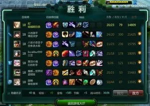 300英雄中的结城明日奈怎么玩