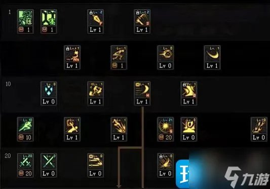 DNF2023刺客怎么加点 刺客刷图加点攻略2023