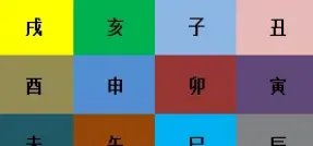 《梦幻西游》考古鉴赏攻略