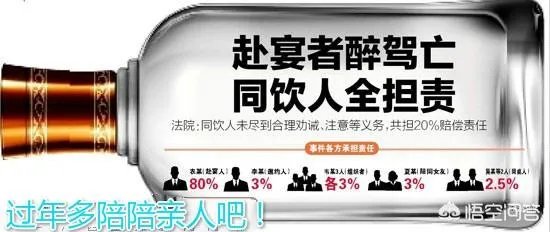 海口一女司机醉驾拒检，我是北大的不是吓大的，你怎么看？