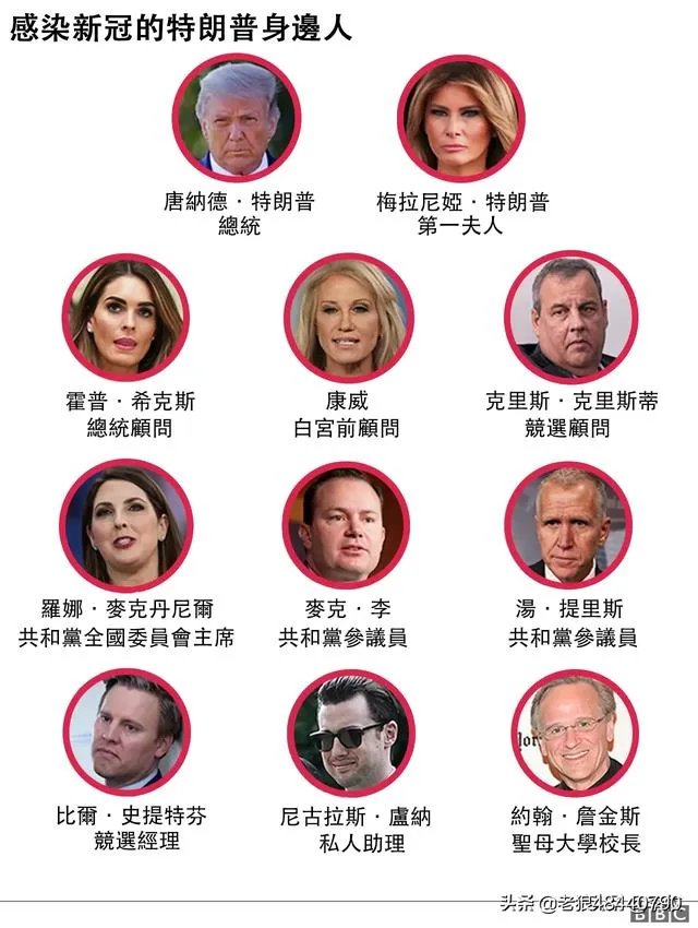 特朗普拜登第二场辩论取消