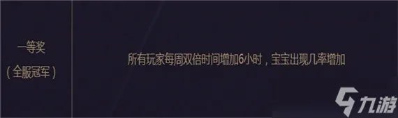 梦幻西游封印蚩尤奖励是什么