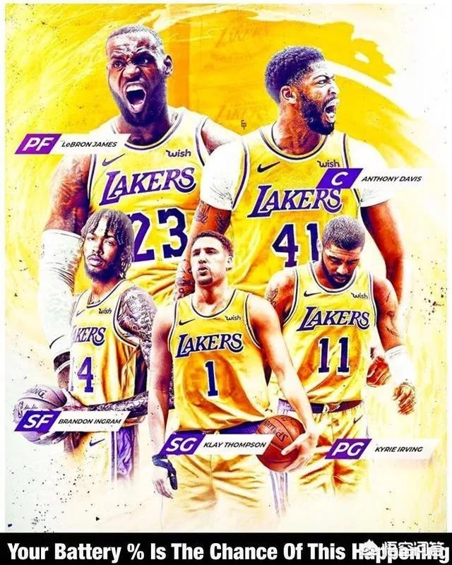 湖人六人报价鹈鹕被拒绝，鹈鹕坚信夏天可以得到塔图姆，难道湖人的新秀不如塔图姆？