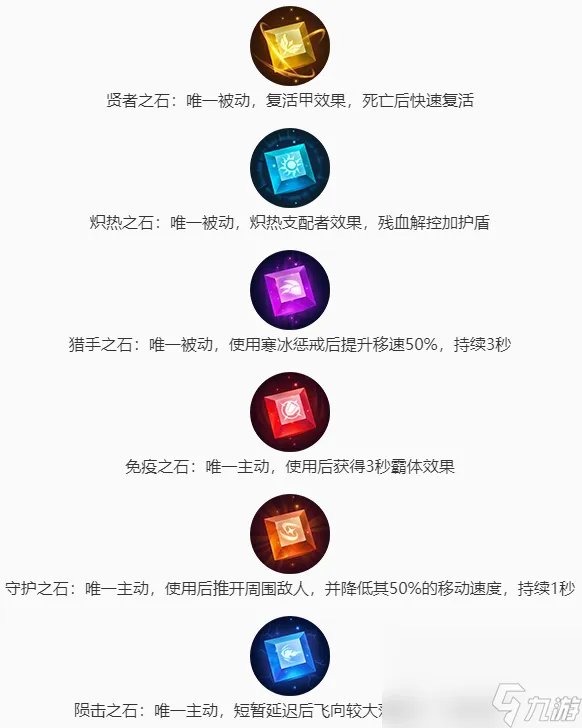 《王者荣耀》无限乱斗模式升级介绍